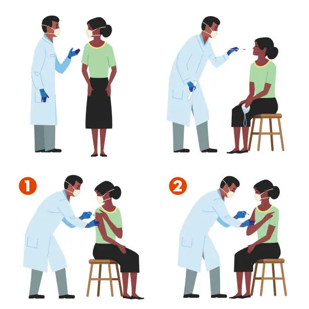 Vector illustration of COVID appointment, swab test, first and second vaccinations
