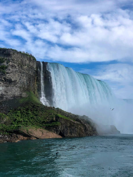 istock Horseshoe Falls part of Niagara Falls 1326868405