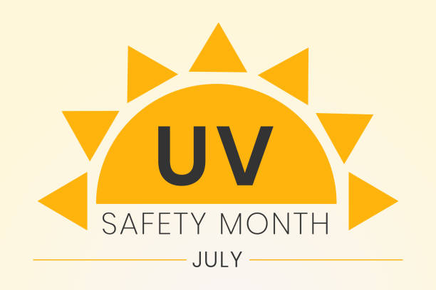 UV safety awareness month. Annual celebration in July. Concept of understanding damaging effects of ultraviolet light exposure for people skin. Vector illustration of banner template UV safety awareness month. Annual celebration in July. Concept of understanding damaging effects of ultraviolet light exposure for people skin. Vector illustration of banner template. ultraviolet light stock illustrations