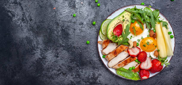 Buddha bowl with with a keto diet food. Fried egg, avocado, strawberry, grilled chicken fillet, cheese, nuts and arugula. Keto breakfast. Long banner format. top view