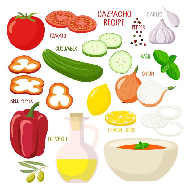 bildbanksillustrationer, clip art samt tecknat material och ikoner med gaspacho product kit. bowl, tomato soup products. culinary course poster concept. dish of spanish cuisine, mediterranean diet. vegetables for recipe poster for restaurant menu or cooking recipe. - tomatsoppa