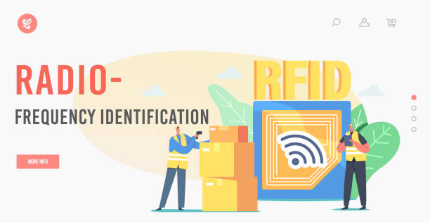 Cartoon Rf Scanner 100+ Rfid Cartoon Stock Illustrations, Royalty-Free Vector Graphics ...