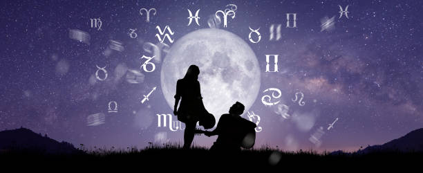 istock Zodiac wheel. Astrology concept. 1327129790