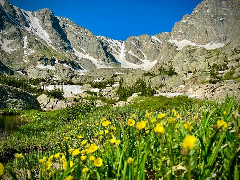 Estes Park Colorado