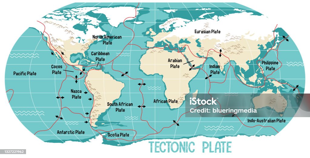 Mapamundi que muestra los límites de las placas tectónicas - arte vectorial de Tectónico libre de derechos