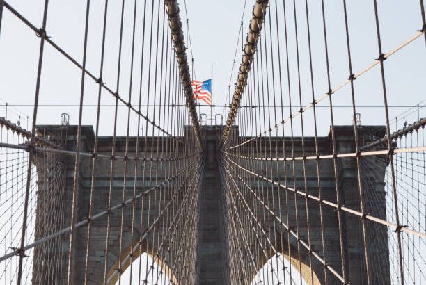 istock Suspension Bridge In City Against Sky 1327229083