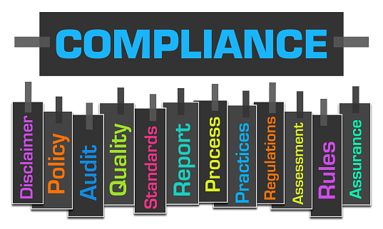 Compliance concept image with text and related word cloud.