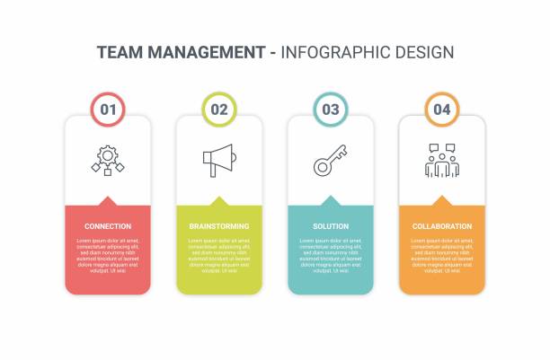 illustrations, cliparts, dessins animés et icônes de infographie de gestion d’équipe - flow chart ideas organization chart chart