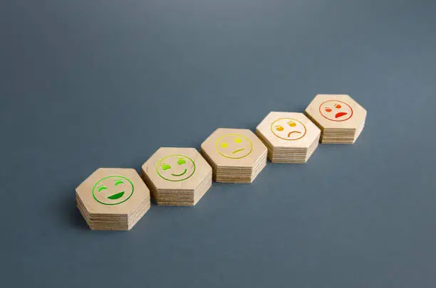 Photo of Blocks with mood faces gradations from happy to angry. Rating review concept. Visitor satisfaction with the services received. Communication and feedback. Quality assessment, meeting expectations.
