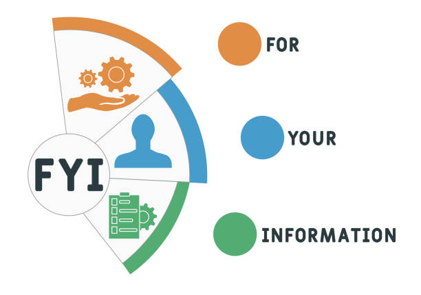 istock FYI - For Your Information acronym. business concept background. 1327387640