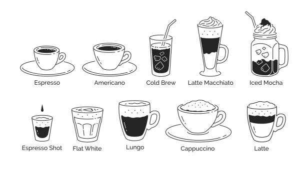 Line art illustration set of coffee cups Vector minimalistic line art illustration set of coffee cups isolated on white background. flat white stock illustrations