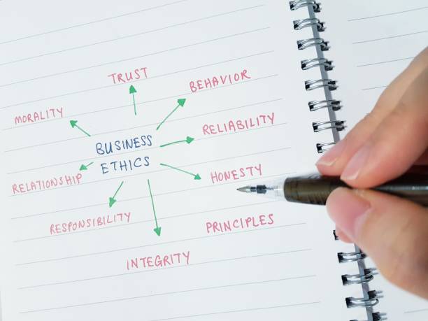 istock Business ethics is a form of professional ethics. 1327654178