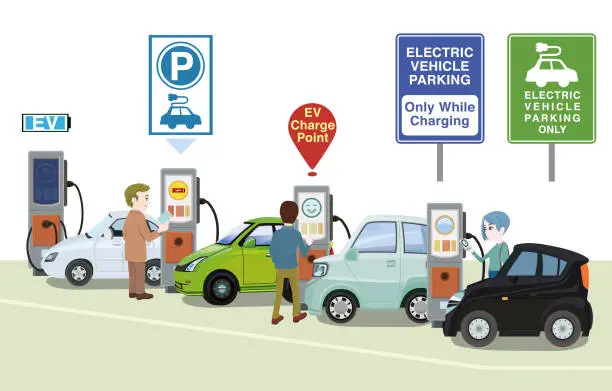 Vector illustration of Electric Vehicle Parking