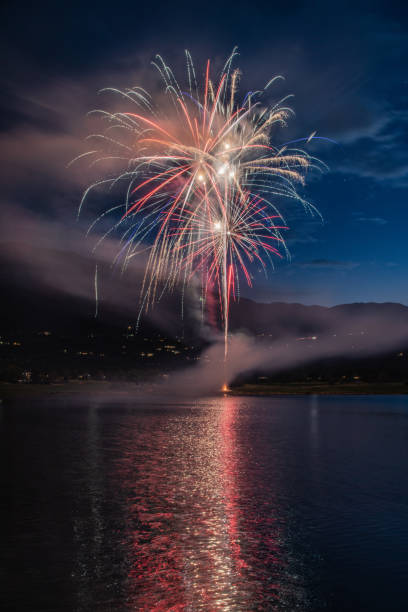 Independence day (July 4th) celebration fireworks in USA