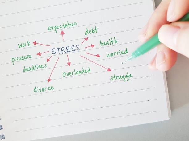 istock Hand listing out possible stress stressors 1327726165
