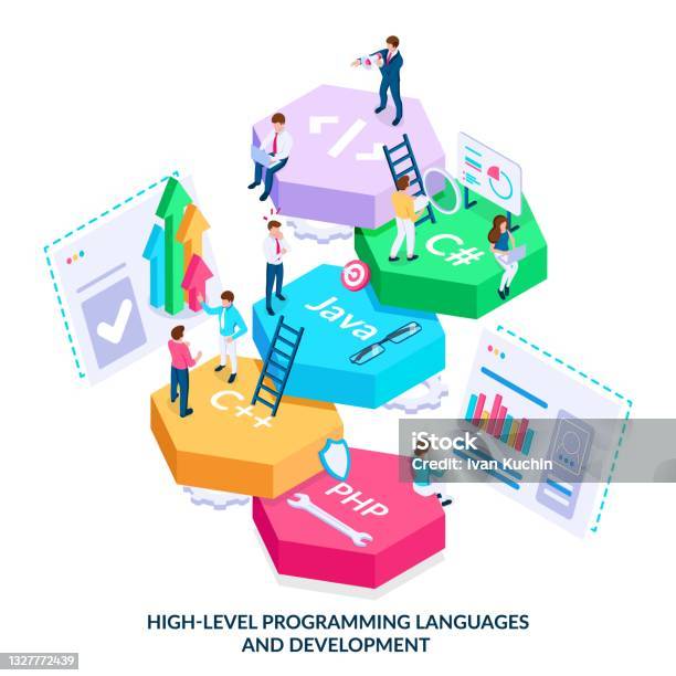 Highlevel Programming Languages And Development Concept Stock ...