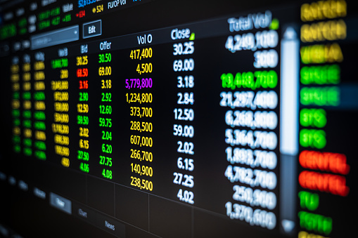 Stock price movement display screen