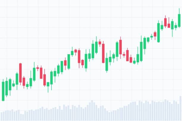 Forex trading candlestick chart uptrend Forex trading candlestick chart. Bullish pattern. Suitable also for stock exchange and crypto price analysis. candlestick holder stock illustrations