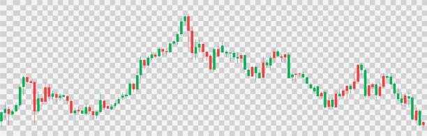 свечной торговый график, изолированный на png или прозрачном фоне, инвестирование в фондовый рынок, свеча знака покупки и продажи, векторная  - stock exchange stock market graph trading stock illustrations