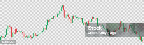 Candlestick Trading Graph Isolated On Jpg Or Transparent Background Investing Stocks Marketbuy And Sell Sign Candlestick Vector Illustration Stock Illustration - Download Image Now