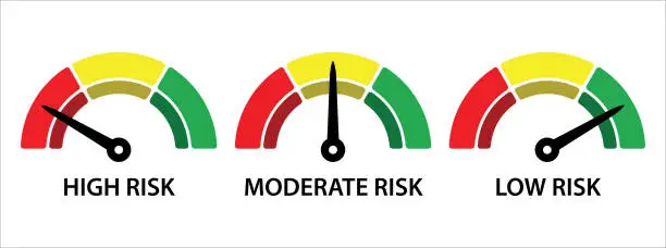 Vector illustration of scale risk meter. from red to green. from high moderate low. vector icon illustration