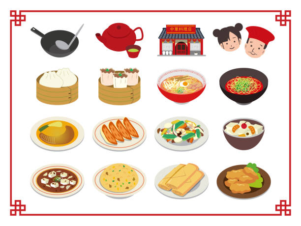 ilustraciones, imágenes clip art, dibujos animados e iconos de stock de conjunto de ilustraciones de comida china - shumai