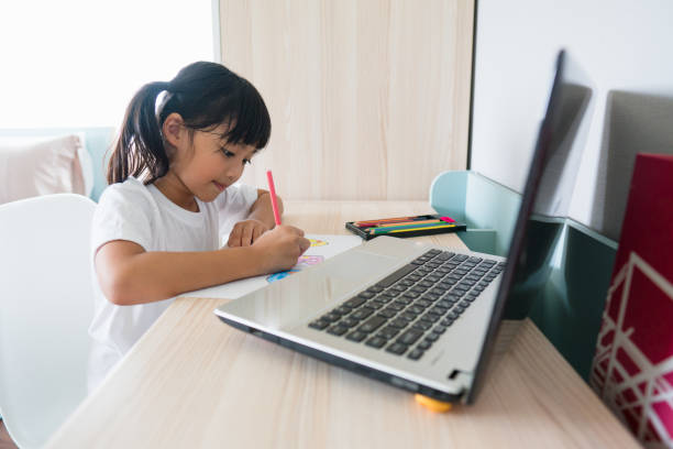 istock Asian girl student online learning class study online with laptop at home. 1327905727