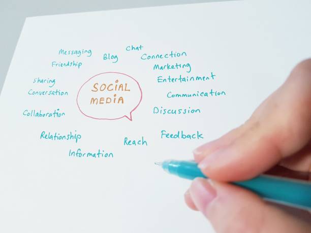 istock A hand listing out functions and usage of social media 1327915797