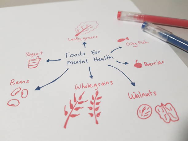istock Mindful eating for a healthier body 1327964354