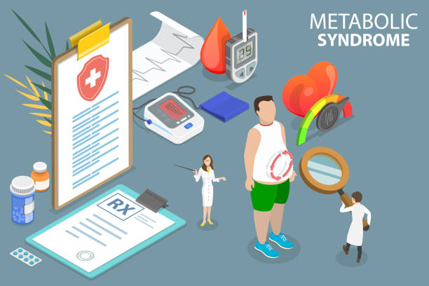 3D Isometric Flat Vector Conceptual Illustration of Metabolic Syndrome 3D Isometric Flat Vector Conceptual Illustration of Metabolic Syndrome, Combination of Diabetes, High Blood Pressure Obesity low body fat stock illustrations
