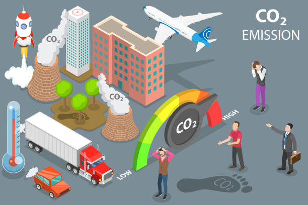 3d изометрический плоский вектор концептуальная иллюстрация выбросов co2 - footprint carbon environment global warming stock illustrations