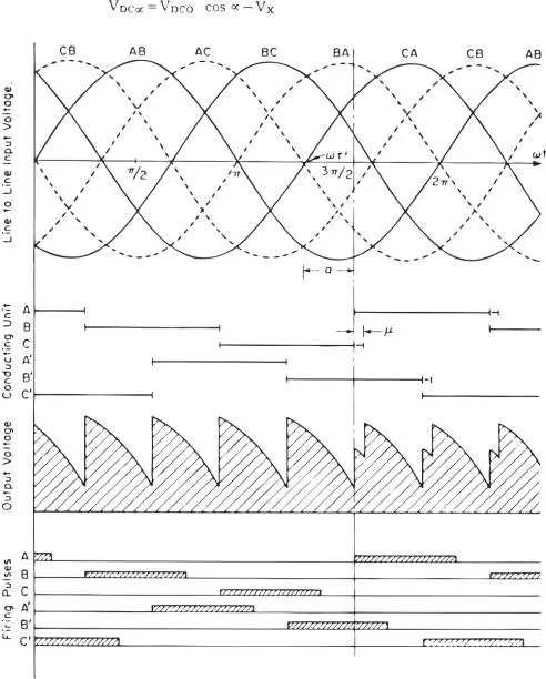 Vector illustration of Technical Image