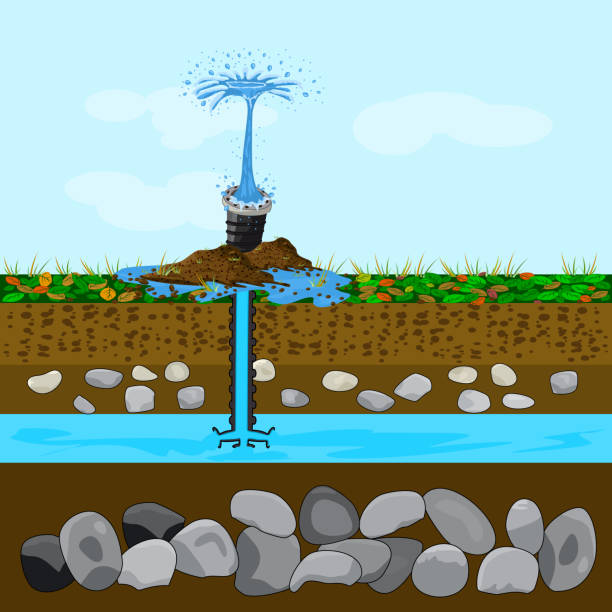 Groundwater or artesian water. Water extraction. vector art illustration