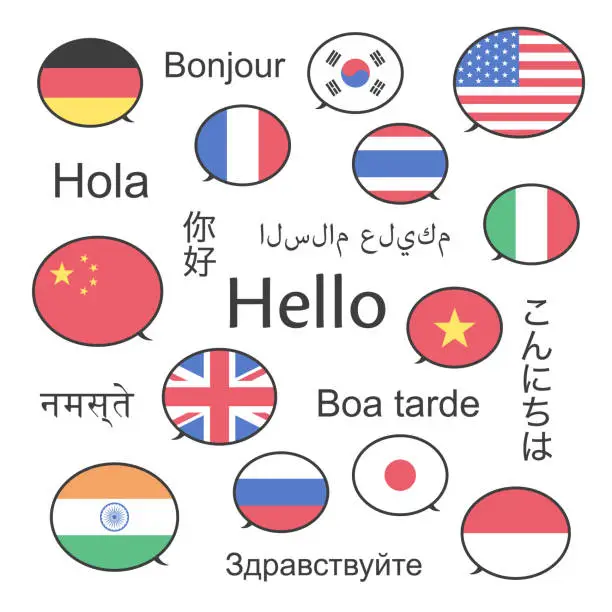 Vector illustration of simple illustration of learning languages