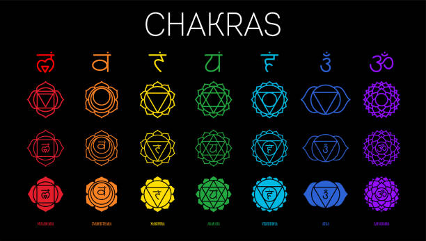 ilustraciones, imágenes clip art, dibujos animados e iconos de stock de chakras: muladhara, swadhisthana, manipura, anahata, vishuddha, ajna, sahasrara. símbolo de línea vectorial. icono sacro - chakra