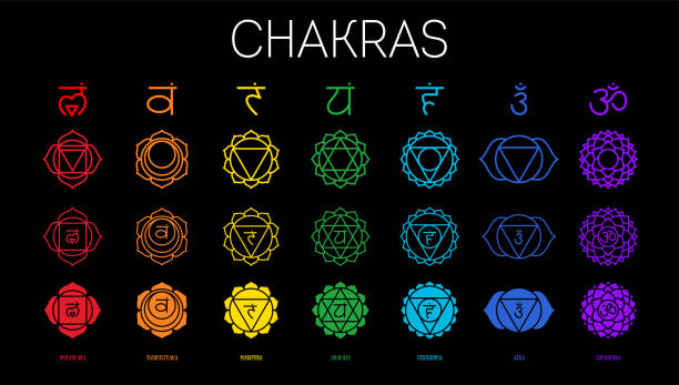 ilustrações, clipart, desenhos animados e ícones de chakras: muladhara, swadhisthana, manipura, anahata, vishuddha, ajna, sahasrara. símbolo de linha vetorial. ícone sacral - vishuddha