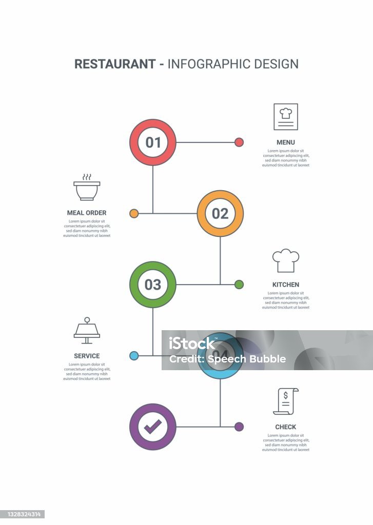 Infographic Using Menu Card Design Restaurant Infographic Stock Illustration - Download Image Now ...