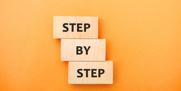istock Wooden blocks with the words Step by Step. Business growth and strategy concept. Planning process, goals, objectives. Vision and ideas. Ahievement 1328379995