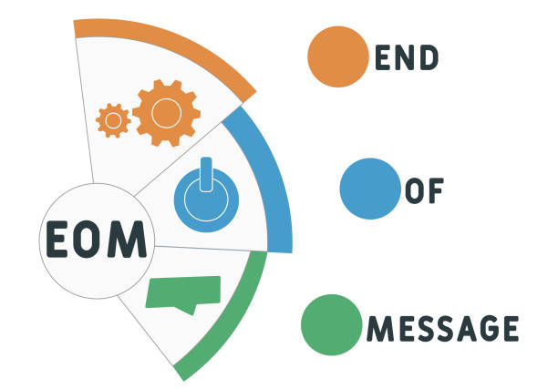 10+ Eom Illustrations, Royalty-Free Vector Graphics & Clip Art - iStock