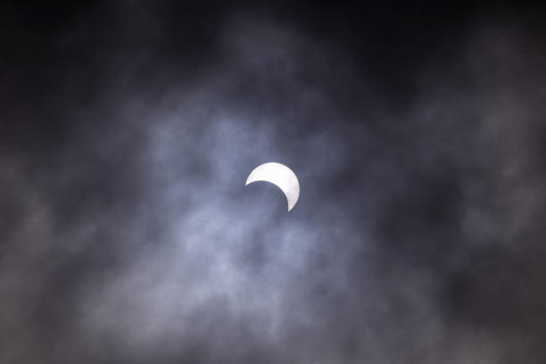 Partial Annular Solar Eclipse on 21st June 2020 seen from Pune, Maharashtra, India