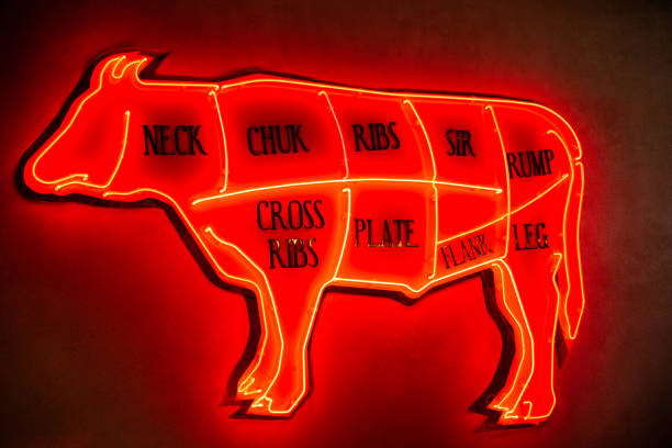 ネオン赤い看板。牛や牛肉のチャートのカット。牛の異なる部分の図 - chuck steak ストックフォトと画像