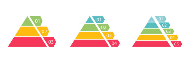 ilustraciones, imágenes clip art, dibujos animados e iconos de stock de pirámide infografía conjunto colorido. colección de segmentos de datos de jerarquía de triángulos. - piramid