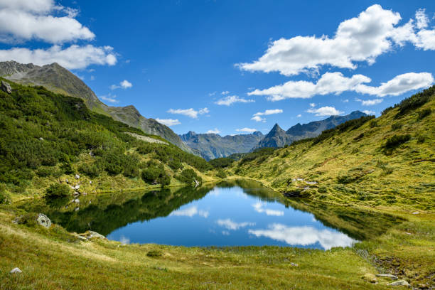 Landscape with a beautiful small lake in the mountains