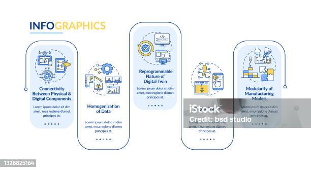 Digital Feature Example Digital Technologies Characteristics Vector Infographic Template Stock ...