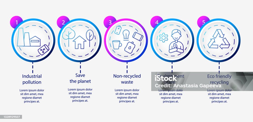 Zero Waste Infographic Vector Template Environment Care Presentation ...