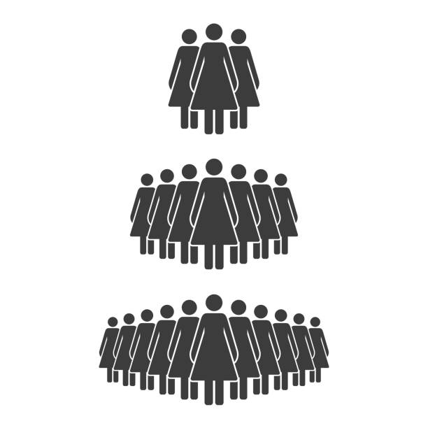 ilustrações de stock, clip art, desenhos animados e ícones de small, medium and large group of women. female people crowd silhouette icon. vector illustration - social media