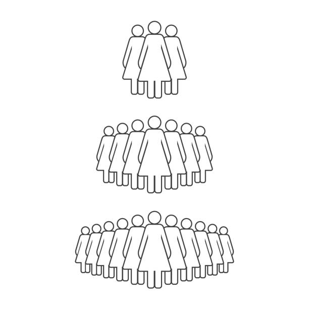 ilustrações de stock, clip art, desenhos animados e ícones de small, medium and large group of women. female people crowd line icon. vector illustration - social media