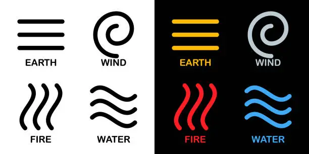 Vector illustration of Four Symbols. Symbols Nature. Earth, Wind, Fire, Water vector icons. Vector illustration