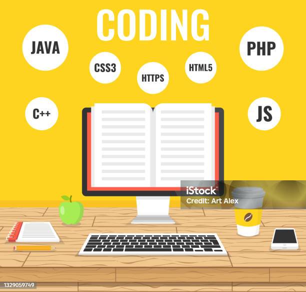 Layar Coding Pemrograman Pemrograman Konsep Pengembangan Web Kode Di Komputer Layar Tempat Kerja ...