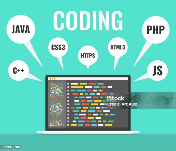 Layar Coding Pemrograman Pemrograman Konsep Pengembangan Web Kode Di Laptop Layar Tempat Kerja ...